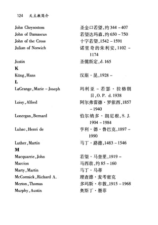 124 天主教简介
John Chrysostom
John of Damascus
John of the Cross
Julian of Norwich
Justin
k
Küng ,Hans
L
LaGrange ,Marie - Joseph
Iρisy ， Alfred
Iρnergan ， Bemard
Lubac ,Henri de
Luther ,Martin
M
Macquarrie ,John
Marcion
Marty ,Martin
McCormick ,Richard A.
Merton ,Thomas
Murphy , AustÏn
圣金口若望，约 344 一 407
若望达玛森，约 650 -750
十字若望， 1542 -1591
诺里奇的朱利安， 1102 -
1174
圣儒斯定， d.165
汉斯·昆， 1928 -
玛利亚-若瑟·拉格朗
日， 0. P. d.1938
阿尔弗雷德·罗依西， 1857
-1940
伯尔纳多·朗尼根， s. J.
1904 -1984
亨利·德·鲁巴克， 1897 -
1990
马丁·路德， 1483 -1546
若望·马奎里， 1919 一
马西翁，约 85 -160
马丁·马蒂
理查德·麦考密克
多玛斯·牟敦， 1915 -1968
奥斯丁·墨菲
 