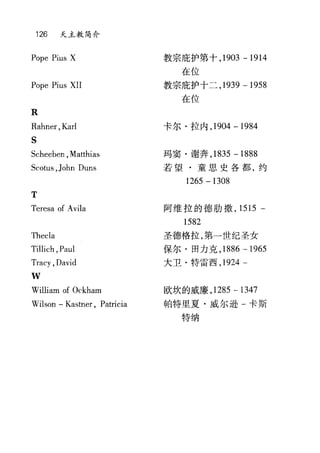 126 天主教简介
Pope Pius X
Pope Pius XII
R
Rahner , Karl
S
Scheeben ,Matthias
Scotus ,John Duns
T
Teresa of Avila
Thecla
Tillich ,Paul
Tracy ,David
w
William of Ockham
Wilson - Kastner , Patricia
教宗庇护第十， 1903 - 1914
在位
教宗庇护十二， 1939 一 1958
在位
卡尔·拉内， 1904 - 1984
玛窦·谢奔， 1835 一 1888
若望·童思史各都，约
1265 -1308
阿维拉的德肋撤， 1515 一
1582
圣德格拉，第一世纪圣女
保尔·田力克， 1886 -1965
大卫·特雷西， 1924
欧坎的威廉， 1285 -1347
帕特里夏·威尔逊一卡斯
特纳
 