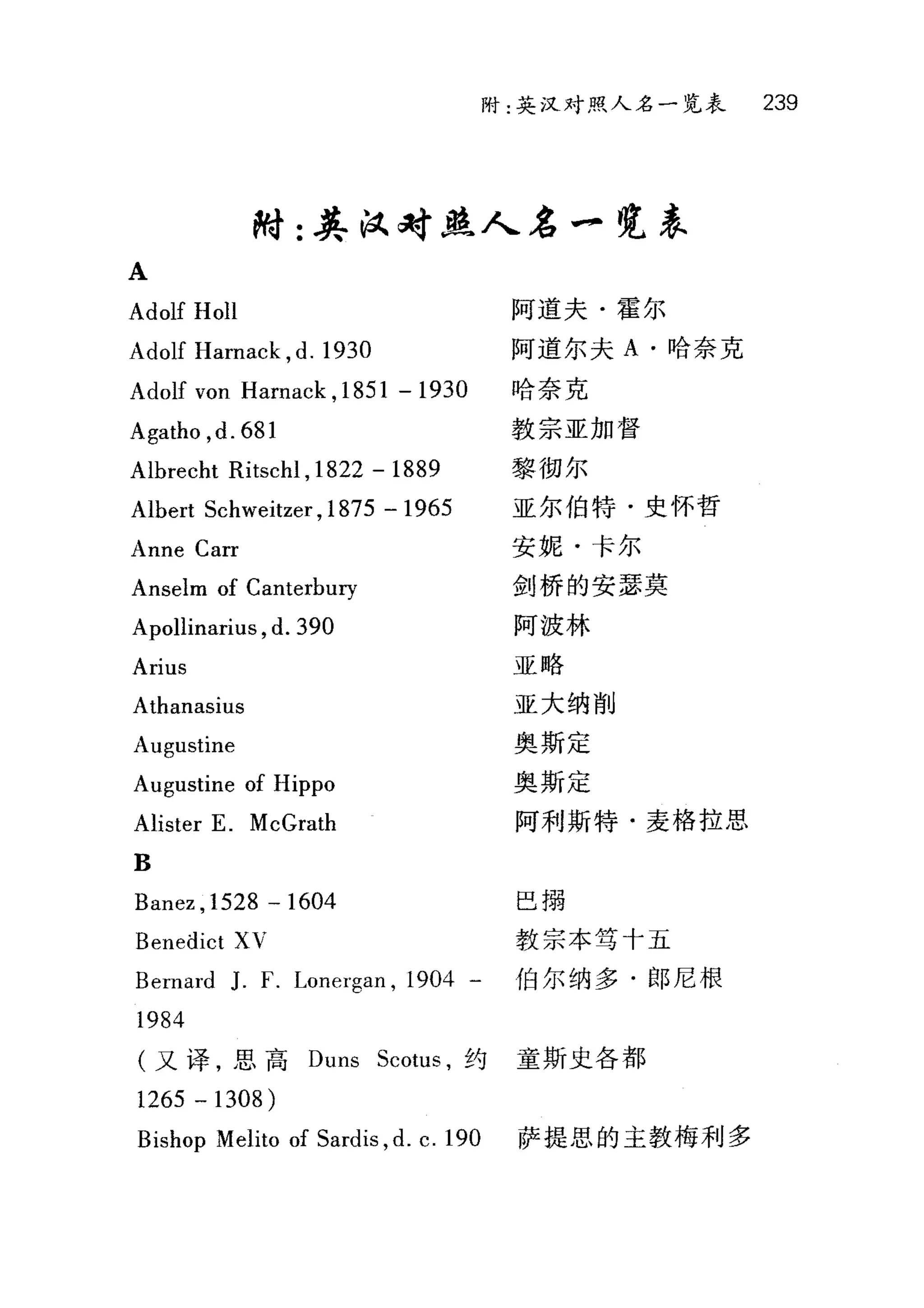附:英汉对照人名一览表 239
附:其以衬豆豆人名卢览表
A
Adolf Holl
Adolf Harnack ,d. 1930
Adolf von Harnack ,1851 - 1930
Agatho ,d. 681
Albrecht Ritschl , 1822 -1889
Albert Schweitzer , 1875 -1965
Anne Carr
Anselm of Canterbury
Apollinarius ,d. 390
Arius
Athanasius
Augustine
Augustine of Hippo
Alister E. McGrath
B
阿道夫·霍尔
阿道尔夫 A. 哈奈克
哈奈克
教宗亚加督
黎彻尔
亚尔他特·史怀哲
安妮·卡尔
剑桥的安瑟莫
阿波林
亚略
亚大纳削
奥斯定
奥斯定
阿利斯特·麦格拉思
Banez ， 1528 一 1604 巴 f弱
Benedict XV 教宗本笃十五
Bernard J. F. Lonergan , 1904 一 伯尔纳多·郎尼根
1984
(又译，思高 Duns Scotus ，约童斯史各都
1265 一 1308)
Bishop Mel巾。f Sardis ,d. c. 190 萨提思的主教梅利多
 