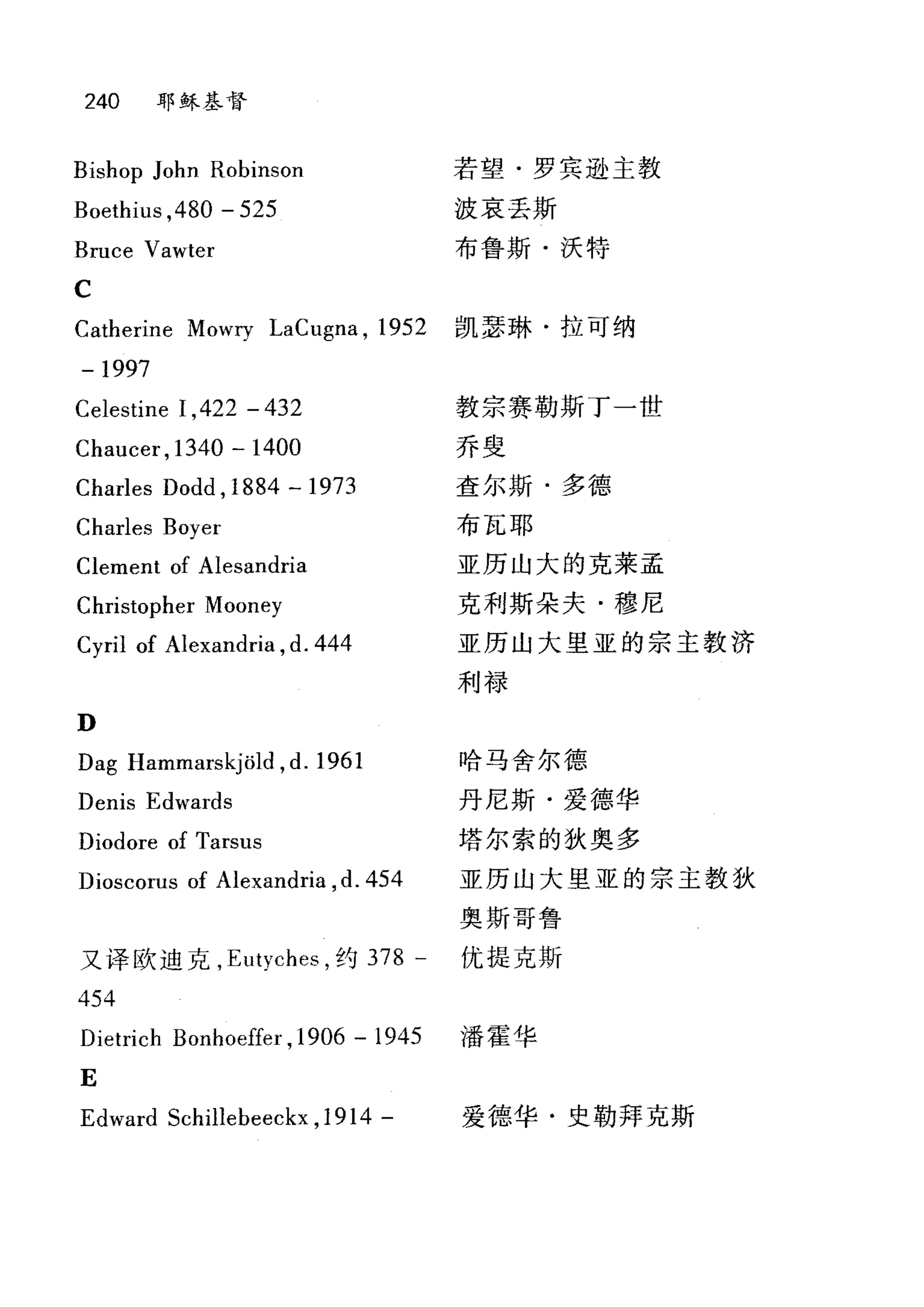 240 耶稣基督
Bishop John Robinson
Boethius ,480 - 525
Bruce Vawter
C
若望·罗宾逊主教
波哀丢斯
布鲁斯·沃特
Catherine Mowry LaC吨na ， 1952 凯瑟琳·拉可纳
-1997
Celestine 1,422 - 432
Chaucer , 1340 一 1400
Charles Dodd , 1884 一 1973
Charles Boyer
Clement of Alesandria
Christopher Mooney
Cyril of Alexandria ,d. 444
D
教宗赛勒斯丁一世
乔吏
查尔斯·多德
布瓦耶
亚历山大的克莱孟
克利斯朵夫·穆尼
亚历山大里亚的宗主教济
利禄
Dag Hammarskjöld ,d.1961 哈马舍尔德
Denis Edwards 丹尼斯·爱德华
Diodore of Tarsus 塔尔索的狄奥多
Dioscorus of Alexandria ,d. 454 亚历山大里亚的宗主教狄
奥斯哥鲁
又译欧迪克， Eutyches ，约 378 一 优提克斯
454
Dietrich Bonhoef缸， 1906 - 1945 潘霍华
E
Edward Schillebeeckx ,1914 - 爱德华·史勒拜克斯
 