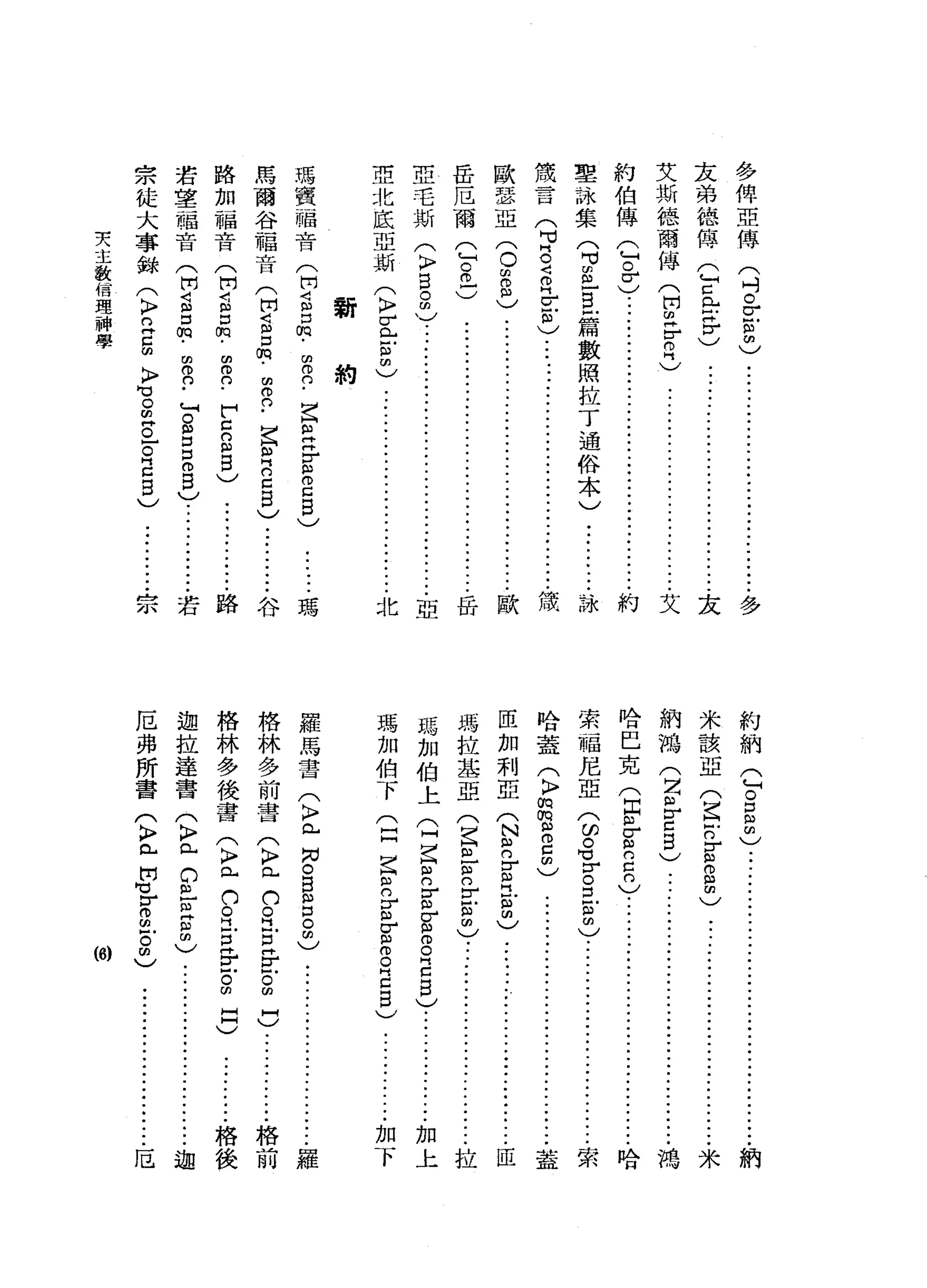 (
吋
。E
S
〉
.....
ji--
......
ji--
...
多
多
俾
亞
傳
文
弟
德
傳
(
』
早
已
z
r
)
艾
斯
德
爾
傳
(
開
叩
門
牢
門
) ....................
﹒
友
.....................
艾
約
伯
傳
Q
o
r
)..
ji--
..............
ji--
.......
約
聖
詠
集
可
旦
旦
篇
數
照
拉
丁
通
俗
本
).........
詠
價
昔
日
(
P
O
S
H
E
S
i
-
-
......
ji--
.....
j
i
-
-
竄
歐
瑟
亞
(
O∞
8
)
.........
ji--
..........
j
i
-
-
-
歐
岳
厄
爾
(
』
串
戶
)
...
岳
亞
毛
斯
(
〉
自
2
)
..
ji--
..............
ji--
....
E
E
北
底
亞
斯
(
k
r
t
L
E
C
................
ji--
...
北
新
HUJ卓
甜
可
瑪
賞
一
福
音
(
開
孟
晶
﹒
目
的
﹒
古
巴
F
S
Z
B
〉
..•••
瑪
馬
爾
谷
一
福
音
(
開
苦
口
m
﹒
間
。
的
-
E
R
2
日
)
j
i
-
-
-
谷
路
加
福
音
(
開
昌
口m
-
m
o
n
-
F
c
n
m
E
)
..
:
j
i
-
-
路
若
望
一
福
音
(
開
昌
口
m
﹒
m
R
-
F
S
E
B
y
-
-
........
若
宗
徒
大
事
錄
(
〉
立g
k
p
句
。
丘
。
古
2
5
)
'芒，
/.只
突
主
教
信
理
神
學
約
納
Q
S
2
)
.........
ji--
............
j
i
-
-
納
米
該
亞
(
宮
甘
E
2
名
....
ji--
.........
j
i
-
-
-
米
納
鴻
(
2品
Z
B
)......
ji---ji--
....
j
i
-
-
-
鴻
哈
巴
克
(
用
品
側
的
口
的
)
...
ji--
..
ji--
............
哈
索
一
幅
尼
亞
(
的
。
志
。
且
自
由
)
-
j
i
-
-
..........
j
i
-
-
索
哈
蓋
(
〉
閃
閃ω
2
間
)
...
蓋
回
加
刺
亞
(
N
E
E立
自
)
...........
ji--
........
恆
瑪
拉
基
亞
(
Z
m
z
n
E
2
)
...........................
拉
瑪
加
伯
上
(
H
Z
R
E
E
g
E
B
)
-
j
i
-
-
......
加
上
瑪
加
伯
下
Q
H
Z
R
E
E
g
E
E
)
...
j
i
-
-
-
加
下
羅
馬
書
(
〉
已
悶
。B
g
o
m
)...
ji--
....
J
J
.
-
-
羅
格
林
多
前
書
(
K
F
門
戶
口
。
比E
E
S
H
)
............
格
前
格
林
多
後
書
(
〉
門
戶
口
。
江
E
E
。
由
口
)
•........
格
後
迦
拉
達
書
(
〉
門
戶
口
旦
旦
2
)
...
ji--
.............
迦
厄
弗
所
書
(
〉
已
開
M
M
F
g
古
印
)
厄
(6)
 