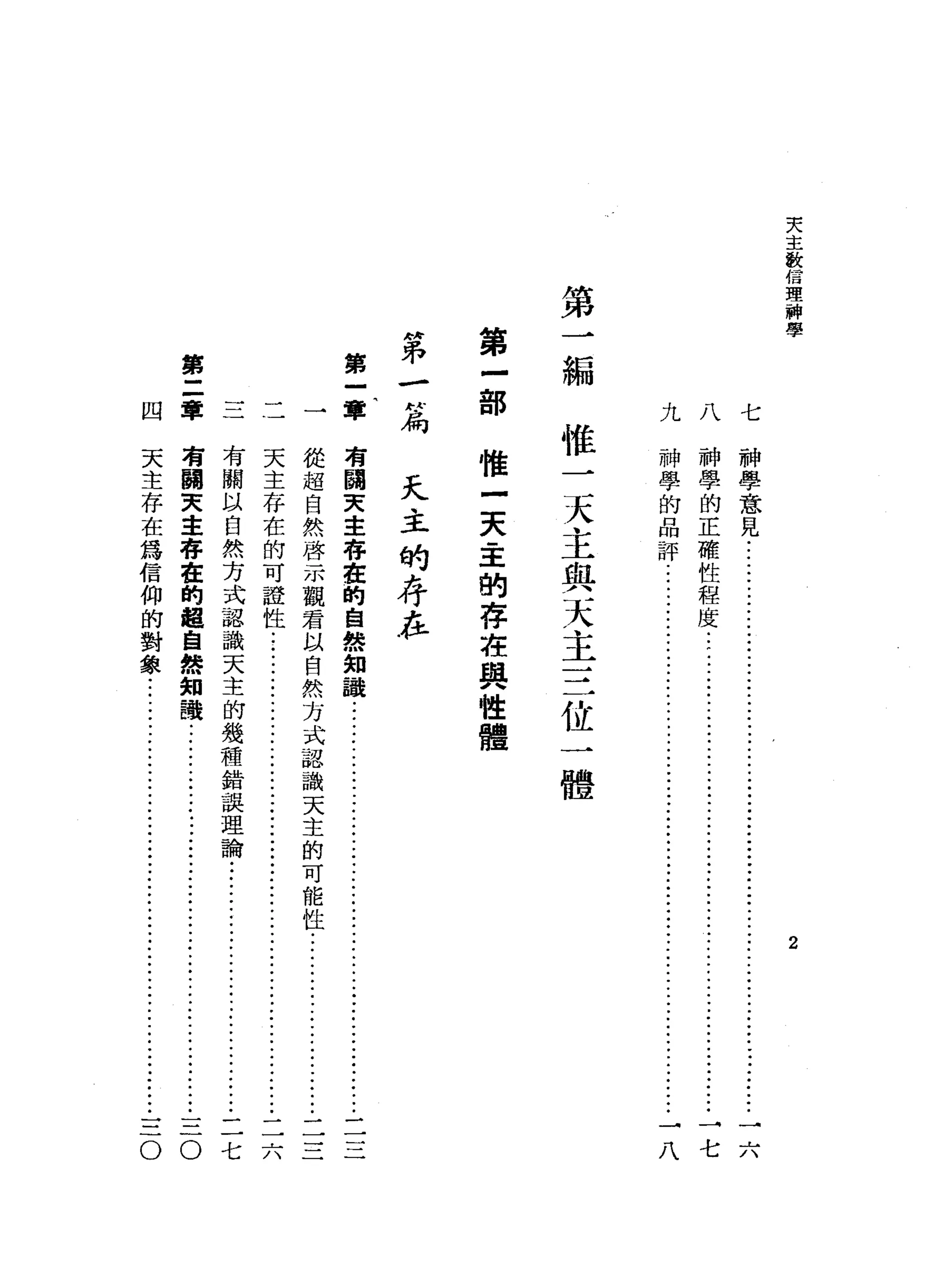 夫
主
敦
信
理
一
科
學
第
一
編
第
一
部
肺
弟
-
N局
第
一
軍三
第
二
章四
2
七
神
學
意
見
.............••.....................
一
六
神
學
的
正
確
性
程
度
..
9
••••
ji--ji---ji--
.•..•..•........•..
ji--
....
→
七
神
學
的
品
評
...............................•.......•..........
一
八
九八惟
一
天
主
與
天
主
三
位
一
體
唯
一
天
主
的
存
在
與
性
體
天
主
的
存
在
有
闊
天
主
存
在
的
自
然
知
說
j
i
-
-
....
ji---ji--ji--
•.•.•••
j
i
-
-
-
二
三
從
超
自
然
啟
示
觀
若
以
自
然
方
式
認
識
天
主
的
可
能
性...............
j
i
-
-
-
二
三
天
主
存
在
的
可
證
性
...
ji--
..
ji---ji--
•••.
ji---ji--
.......••...
二
六
有
關
以
自
然
方
式
認
識
天
主
的
幾
種
錯
誤
理
論..•....................
j
i
-
-
-
二
七
有
闊
天
主
存
在
的
起
自
然
知
議
﹒..........•.....•.....•..•.....•...........•....••
三
0
天
主
存
在
為
信
仰
的
對
象
﹒......................•..•..•.....................•.•...
三
O
 