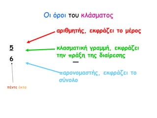 Οι όροι του κλάσματος
αριθμητής, εκφράζει το μέρος
κλασματική γραμμή, εκφράζει
την πράξη της διαίρεσης
παρονομαστής, εκφράζει το
σύνολο
πέντε έκτα
5
6
 