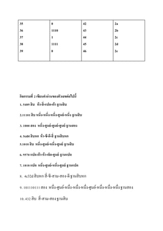 35
36
37
38
39
0
1110
1
1111
0
42
43
44
45
46
2a
2b
2c
2d
2e
กิจกรรมที่ 2 เขียนคาอ่านของตัวเลขต่อไปนี้
1. 5489 สิบ ห้า-สี่-แปด-เก้า ฐานสิบ
2.11101สิบ หนึ่ง-หนึ่ง-หนึ่ง-ศูนย์-หนึ่ง ฐานสิบ
3. 1000 สอง หนึ่ง-ศูนย์-ศูนย์-ศูนย์ ฐานสอง
4. 5cd4 สิบหก ห้า-ซี-ดี-สี่ ฐานสิบหก
5.1010 สิบ หนึ่ง-ศูนย์-หนึ่ง-ศูนย์ ฐานสิบ
6. 9570 แปดเก้า-ห้า-เจ็ด-ศูนย์ ฐานแปด
7. 1010 แปด หนึ่ง-ศูนย์-หนึ่ง-ศูนย์ ฐานแปด
8. 4c32dสิบหก สี่-ซี-สาม-สอง-ดีฐานสิบหก
9. 101110111สอง หนึ่ง-ศูนย์-หนึ่ง-หนึ่ง-หนึ่ง-ศูนย์-หนึ่ง-หนึ่ง-หนึ่งฐานสอง
10.432 สิบ สี่-สาม-สองฐานสิบ
 