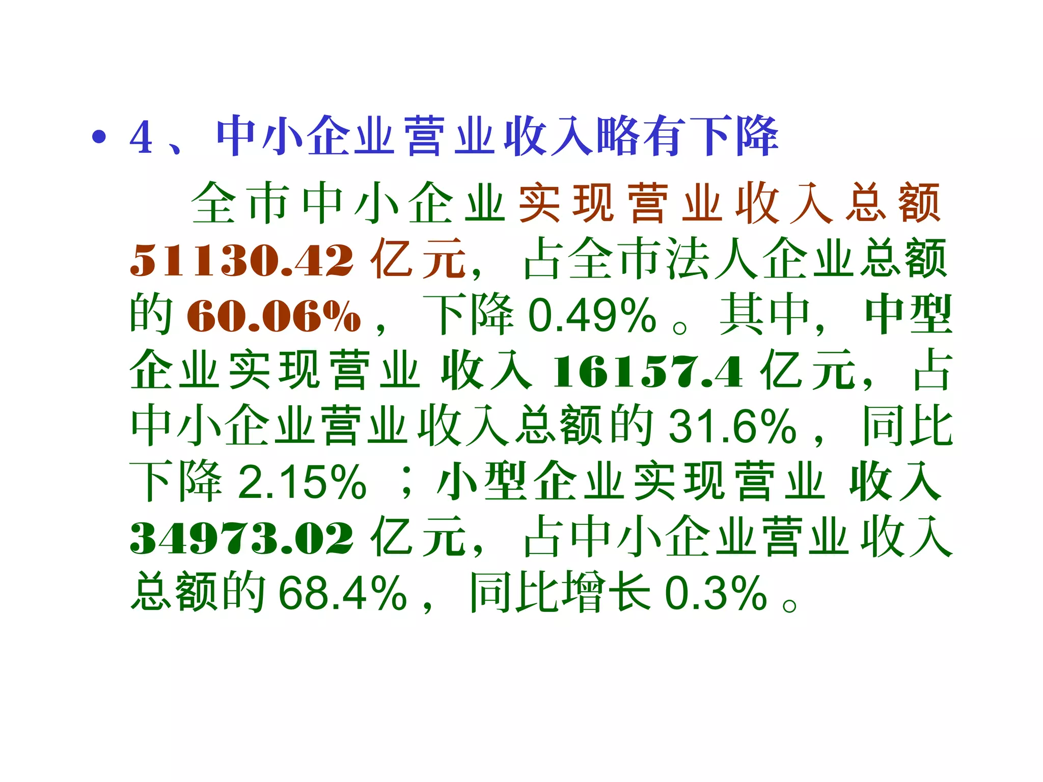 • 4 、中小企 收入略有下降业营业
全 市 中 小 企 业 收 入实 现 营 业 总 额
51130.42 元亿 ，占全市法人企业总额
的 60.06% ，下降 0.49% 。其中，中型
企 收入业实现营业 16157.4 元，亿 占
中小企 收入 的业营业 总额 31.6% ，同比
下降 2.15% ；小型企 收入业实现营业
34973.02 元，亿 占中小企 收入业营业
的总额 68.4% ，同比增长 0.3% 。
 