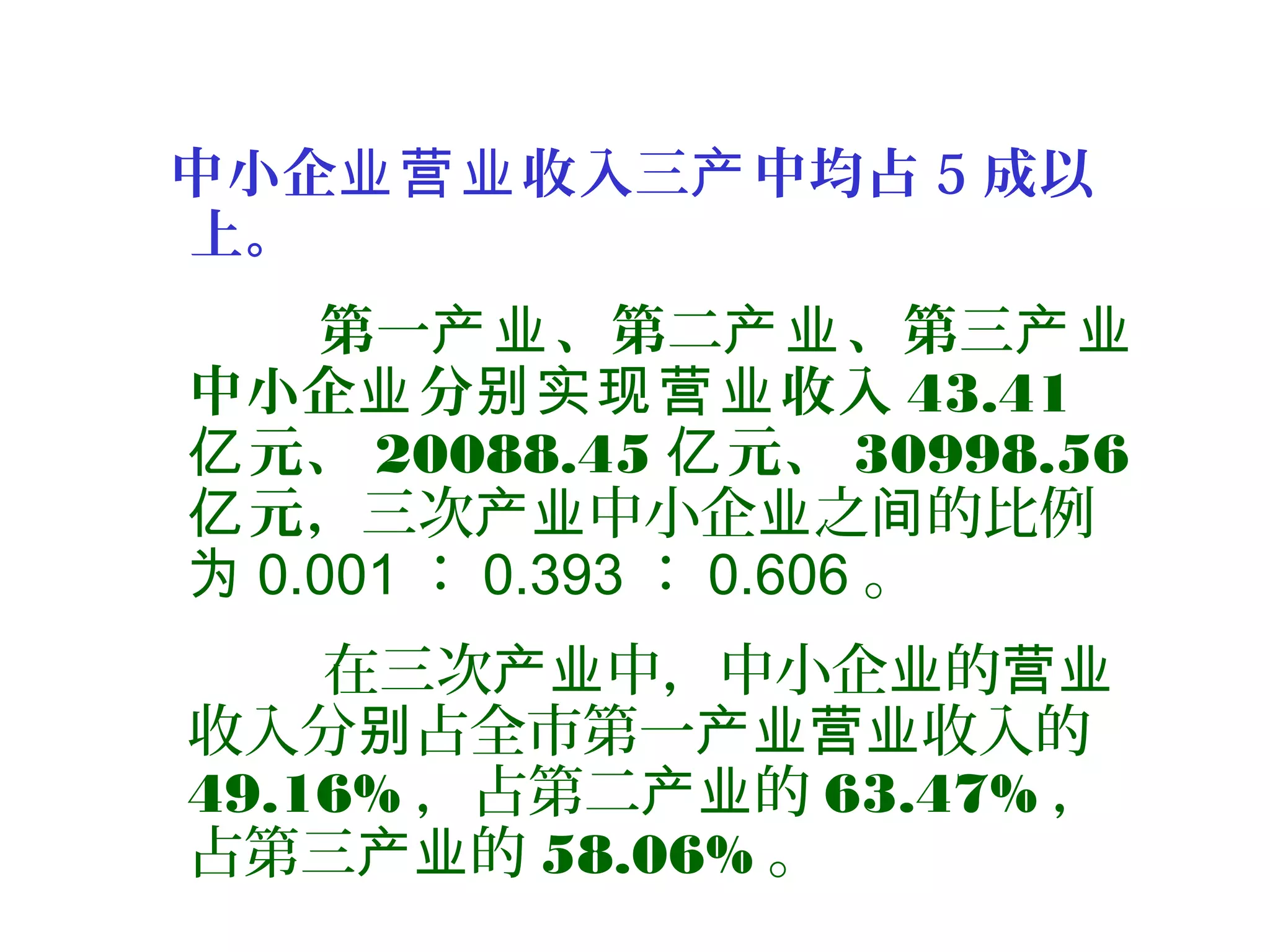 中小企 收入三 中均占业营业 产 5 成以
上。
第一 、第二 、第三产业 产业 产业
中小企 分 收入业 别实现营业 43.41
元、亿 20088.45 元、亿 30998.56
元，亿 三次 中小企 之 的比例产业 业 间
为 0.001 ： 0.393 ： 0.606 。
在三次 中，中小企 的产业 业 营业
收入分 占全市第一 收入的别 产业营业
49.16% ，占第二 的产业 63.47% ，
占第三 的产业 58.06% 。
 