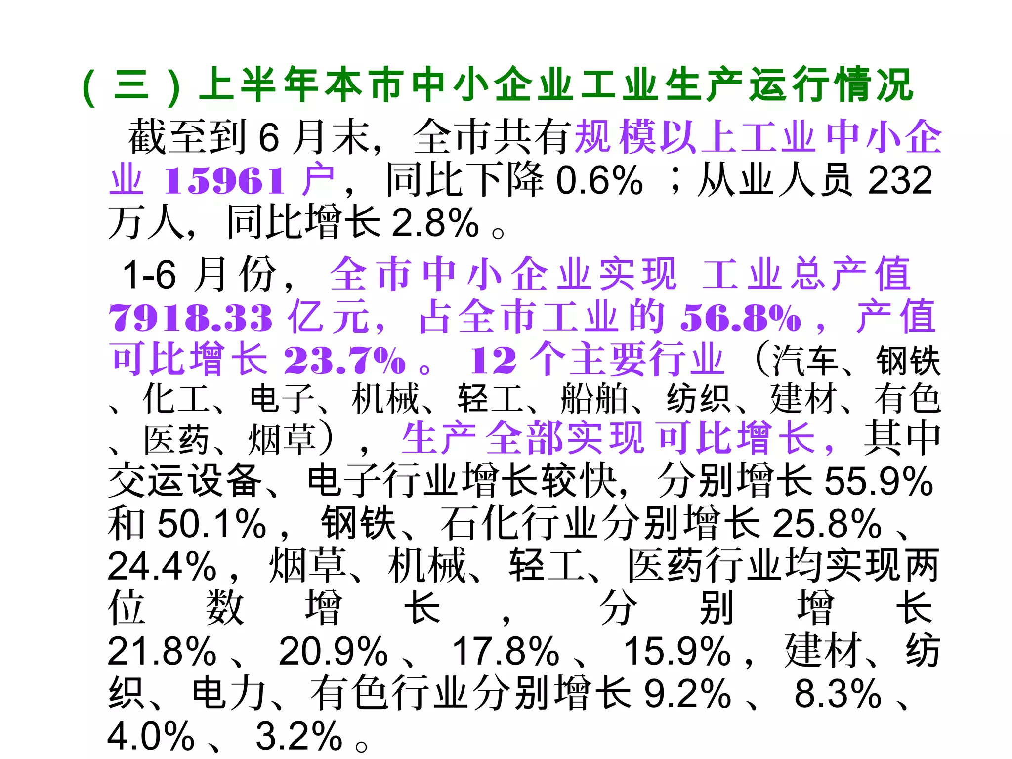 （三）上半年本市中小企业工业生产运行情况
截至到 6 月末，全市共有 模以上工 中小企规 业
业 15961 户，同比下降 0.6% ；从 人业 员 232
万人，同比增长 2.8% 。
1-6 月份 ， 全 市中小 企 工业实现 业总产值
7918.33 元，占全市工 的亿 业 56.8% ，产值
可比增长 23.7% 。 12 个主要行业（汽 、车 钢铁
、化工、 子、机械、 工、船舶、 、建材、有色电 轻 纺织
、医 、烟草药 ），生 全部 可比 ，产 实现 增长 其中
交 、 子行 增 快，分 增运设备 电 业 长较 别 长 55.9%
和 50.1% ， 、石化行 分 增钢铁 业 别 长 25.8% 、
24.4% ，烟草、机械、 工、医 行 均轻 药 业 实现两
位 数 增 ， 分 增长 别 长
21.8% 、 20.9% 、 17.8% 、 15.9% ，建材、纺
、 力、有色行 分 增织 电 业 别 长 9.2% 、 8.3% 、
4.0% 、 3.2% 。
 