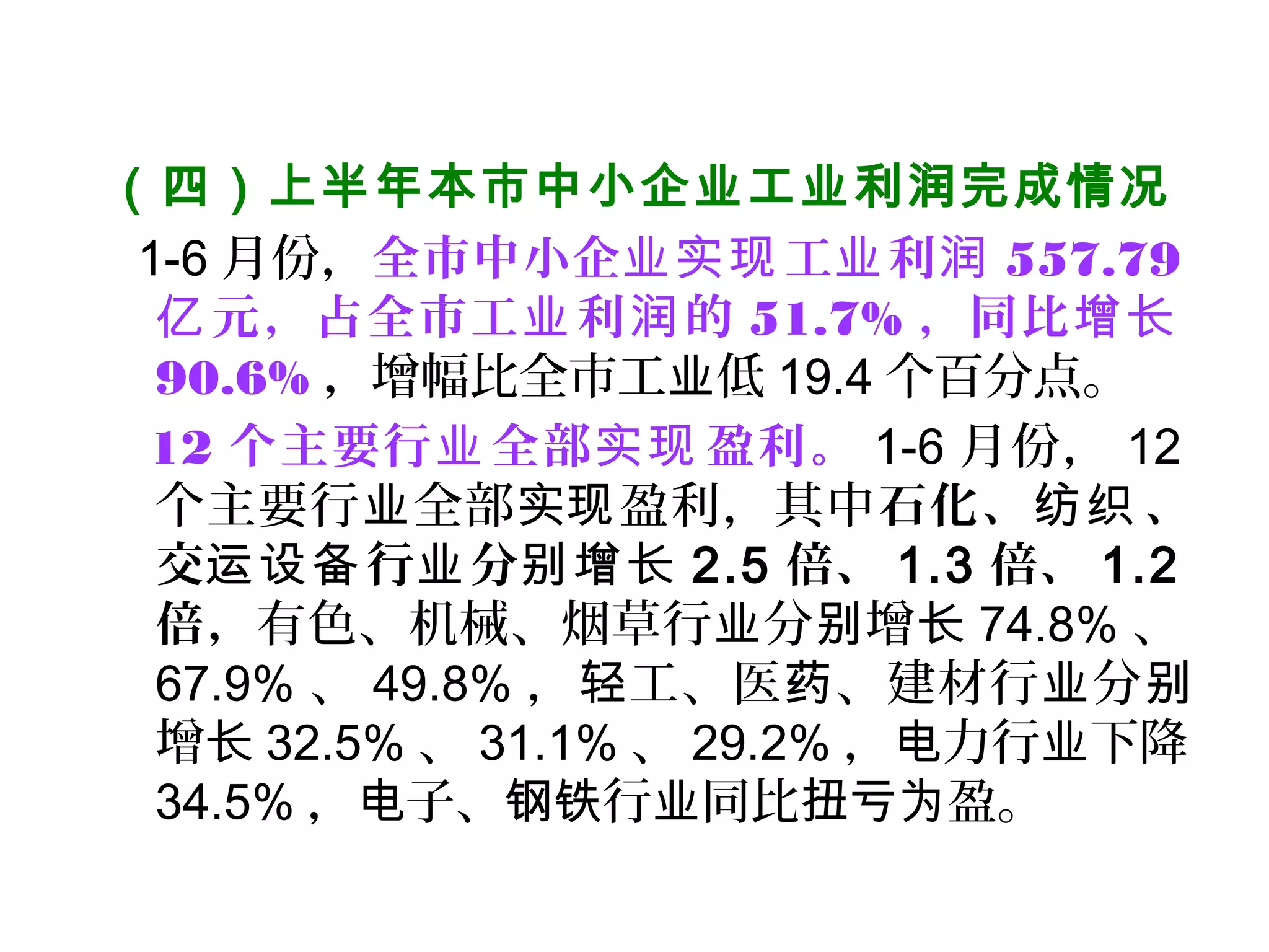 （四）上半年本市中小企业工业利润完成情况 
1-6 月份，全市中小企 工 利业实现 业 润 557.79
元，占全市工 利 的亿 业 润 51.7% ，同比增长
90.6% ，增幅比全市工 低业 19.4 个百分点。
12 个主要行 全部 盈利。业 实现 1-6 月份， 12
个主要行 全部 盈利，其中业 实现 石化、 、纺织
交运设备行 分业 别增长 2.5 倍、 1.3 倍、 1.2
倍，有色、机械、烟草行 分 增业 别 长 74.8% 、
67.9% 、 49.8% ， 工、医 、建材轻 药 行 分业 别
增长 32.5% 、 31.1% 、 29.2% ， 力电 行 下降业
34.5% ， 子、电 钢铁行 同比 盈。业 扭亏为
 