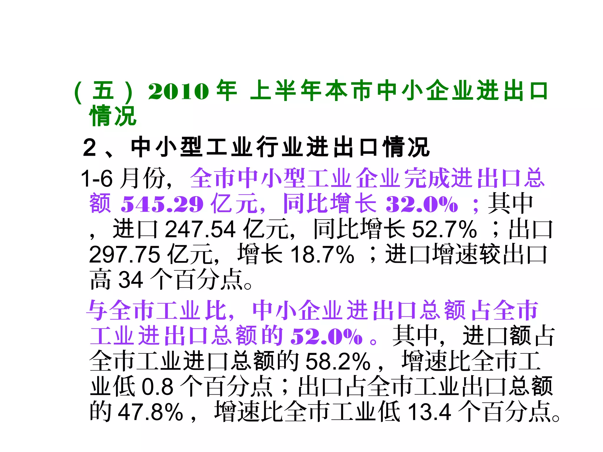 （五） 2010 年 上半年本市中小企业进出口
情况
2 、中小型工业行业进出口情况
1-6 月份，全市中小型工 企 完成 出口业 业 进 总
额 545.29 元，同比亿 增长 32.0% ；其中
， 口进 247.54 元，同比增亿 长 52.7% ；出口
297.75 元，增亿 长 18.7% ； 口增速 出口进 较
高 34 个百分点。
与全市工 比，中小企 出口 占全市业 业进 总额
工 出口 的业进 总额 52.0% 。其中， 口 占进 额
全市工 口 的业进 总额 58.2% ，增速比全市工
低业 0.8 个百分点；出口占全市工 出口业 总额
的 47.8% ，增速比全市工 低业 13.4 个百分点。
 
