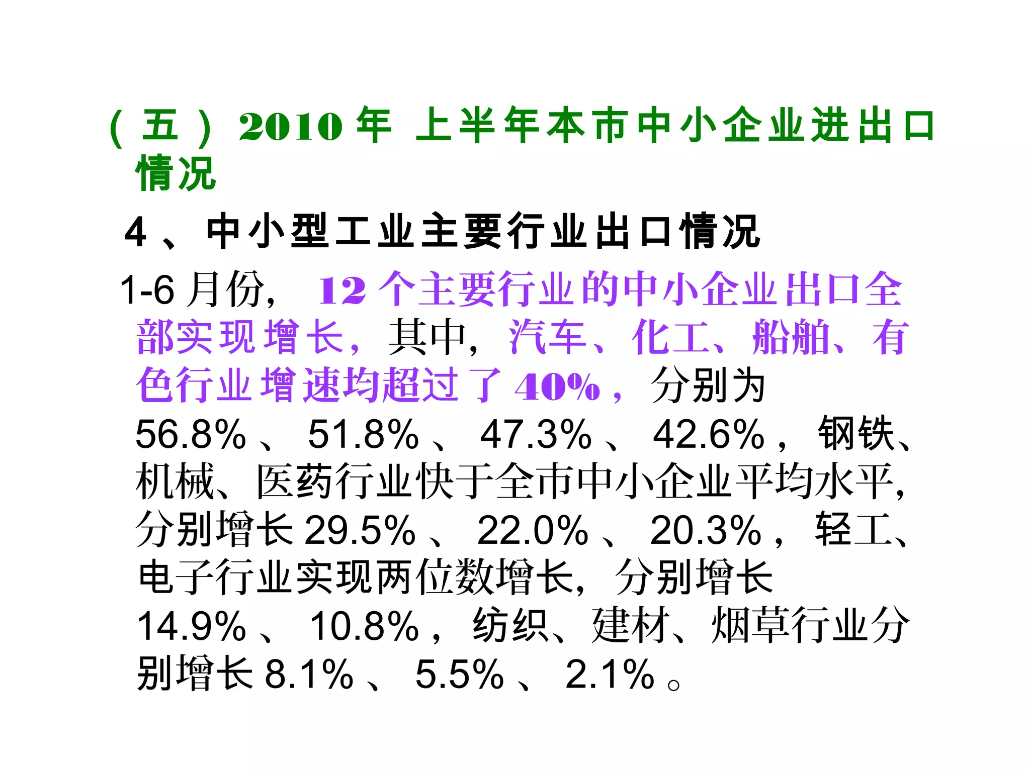（五） 2010 年 上半年本市中小企业进出口
情况
4 、中小型工业主要行业出口情况
1-6 月份， 12 个主要行 的中小企 出口全业 业
部 ，实现增长 其中，汽 、化工、船舶、有车
色行 速均超 了业增 过 40% ，分别为
56.8% 、 51.8% 、 47.3% 、 42.6% ， 、钢铁
机械、医 行 快于全市中小企 平均水平，药 业 业
分 增别 长 29.5% 、 22.0% 、 20.3% ， 工、轻
子行 位数增 ，分 增电 业实现两 长 别 长
14.9% 、 10.8% ， 、建材、烟草行 分纺织 业
增别 长 8.1% 、 5.5% 、 2.1% 。
 