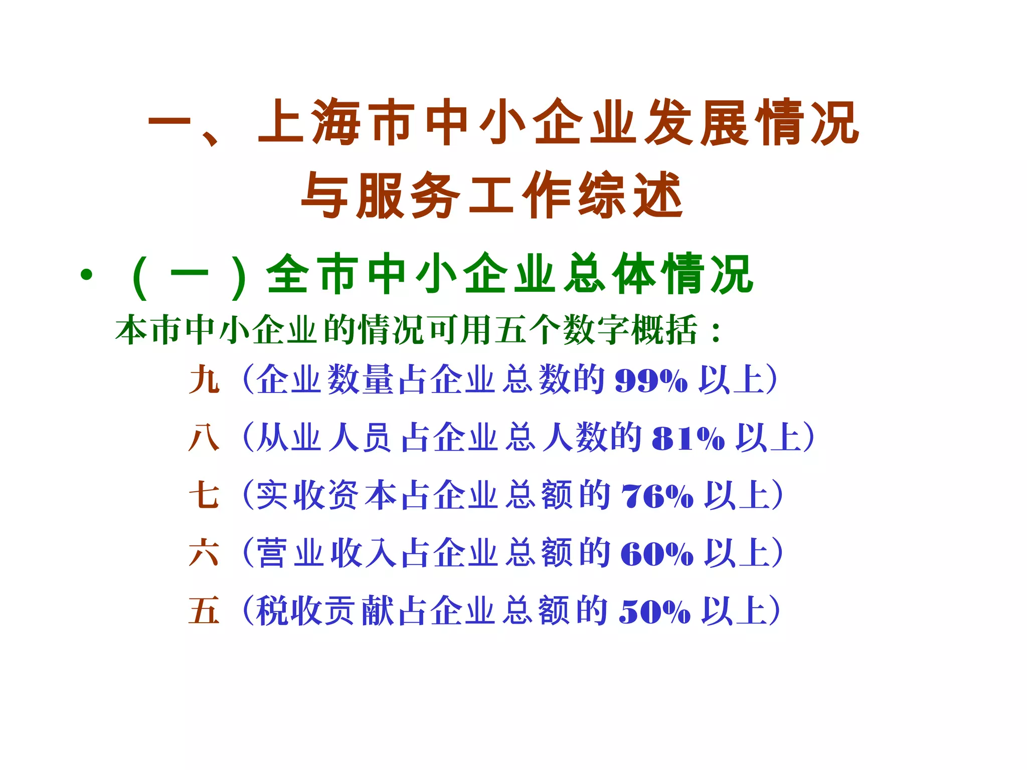 一、上海市中小企业发展情况
与服务工作综述
• （一）全市中小企业总体情况
本市中小企 的情况可用五个数字概括：业
九（企 数量占企 数的业 业总 99% 以上）
八（从 人 占企 人数的业 员 业总 81% 以上）
七（ 收 本占企 的实 资 业总额 76% 以上）
六（ 收入占企 的营业 业总额 60% 以上）
五（税收 献占企 的贡 业总额 50% 以上）
 