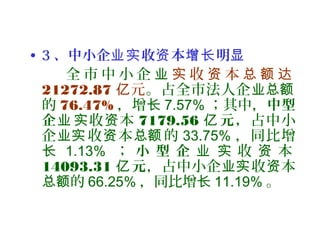 • 3 、中小企 收 本 明业实 资 增长 显
全 市 中 小 企 业 收 本实 资 总 额 达
21272.87 元亿 。占全市法人企业总额
的 76.47% ，增长 7.57% ；其中，中型
企业 收 本实 资 7179.56 元，亿 占中小
企 收 本 的业实 资 总额 33.75% ，同比增
长 1.13% ； 小 型 企 业 收 本实 资
14093.31 元亿 ，占中小企 收 本业实 资
的总额 66.25% ，同比增长 11.19% 。
 