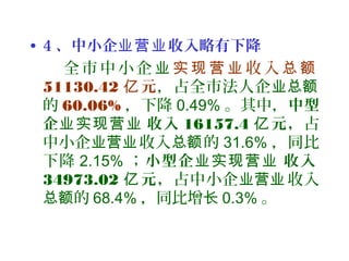 • 4 、中小企 收入略有下降业营业
全 市 中 小 企 业 收 入实 现 营 业 总 额
51130.42 元亿 ，占全市法人企业总额
的 60.06% ，下降 0.49% 。其中，中型
企 收入业实现营业 16157.4 元，亿 占
中小企 收入 的业营业 总额 31.6% ，同比
下降 2.15% ；小型企 收入业实现营业
34973.02 元，亿 占中小企 收入业营业
的总额 68.4% ，同比增长 0.3% 。
 