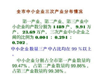 全市中小企业三次产业分布情况
第一 、第二 、第三 中产业 产业 产业
小企 的 数分业 户 别为 1489 户、 9.91 万
、户 23.69 万户，三次 中小企 之产业 业
的比例间 为 0.004 ： 0.294 ：
0.702 。
中小企 数量三 中占比均在业 产 99 ％以上
。
中小企 分 占全市第一 数量的业 别 产业
99.47% ，占第二 数量的产业 99.86% ，
占第三 数量的产业 99.38% 。
 