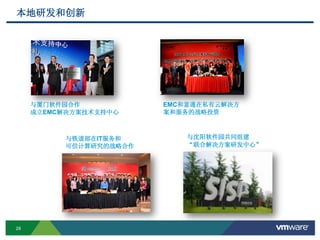 29
本地研发和创新
与厦门软件园合作
成立EMC解决方案技术支持中心
与铁道部在IT服务和
可信计算研究的战略合作
EMC和富通在私有云解决方
案和服务的战略投资
与沈阳软件园共同组建
“联合解决方案研发中心”
 