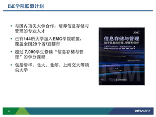 30
EMC学院联盟计划
 与国内顶尖大学合作，培养信息存储与
管理的专业人才
 已有144所大学加入EMC学院联盟，
覆盖全国29个省/直辖市
 超过 7,000学生修读“信息存储与管
理”的学分课程
 包括清华、北大、北邮、上海交大等顶
尖大学
 
