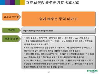 개인 브랜딩 플랫폼 개발 워크시트
http://sunnapark28.blogspot.comhttp://sunnapark28.blogspot.com도메인도메인
내용 및 방향내용 및 방향  개인 블로그 ( 크게 무역 , 상사 업계 이슈 , 영어회화 , SNS 근황 토크 )
 주로 경제지에서 다루어지고 있는 무역 , 상사 업계의 중요한 이슈나 전문가들
의 글을 주기적으로 포스팅한다 .
 무역이란 소재가 다소 일반인들에게 따분하거나 재미없게 다루어 질 수도 있기
때문에 기사 밑에 내가 내린 해석을 덧붙어 독자들의 이해를 돕는다
 영어 생활 회화나 미드에서 배우는 영어 등 많은 영어 자료를 제공하는 카페 등에
RSS 구독하며 유용한 정보를 내 블로그로 포스팅해서 정보를 공유한다 .
 SNS 특히 트위터 , 페이스북 중심으로 많은 기업들이 이벤트를 제공하고 있고
유명인들의 트위터에서 쓴 발언이 크게 이슈화되고 있다 . 흥미있는 사례를 소개
하고 이벤트도 소개해주는 메뉴를 만들 것이다 .
 개인 블로그 ( 크게 무역 , 상사 업계 이슈 , 영어회화 , SNS 근황 토크 )
 주로 경제지에서 다루어지고 있는 무역 , 상사 업계의 중요한 이슈나 전문가들
의 글을 주기적으로 포스팅한다 .
 무역이란 소재가 다소 일반인들에게 따분하거나 재미없게 다루어 질 수도 있기
때문에 기사 밑에 내가 내린 해석을 덧붙어 독자들의 이해를 돕는다
 영어 생활 회화나 미드에서 배우는 영어 등 많은 영어 자료를 제공하는 카페 등에
RSS 구독하며 유용한 정보를 내 블로그로 포스팅해서 정보를 공유한다 .
 SNS 특히 트위터 , 페이스북 중심으로 많은 기업들이 이벤트를 제공하고 있고
유명인들의 트위터에서 쓴 발언이 크게 이슈화되고 있다 . 흥미있는 사례를 소개
하고 이벤트도 소개해주는 메뉴를 만들 것이다 .
블로그 타이틀블로그 타이틀
쉽게 배우는 무역 이야기쉽게 배우는 무역 이야기
6
 