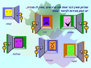 ,‫מגירה‬ ‫לו‬ ‫,שאין‬ ‫מרגישים‬ ‫אנו‬ ‫אותו‬ ‫דבר‬ ‫שאין‬ ‫ומכיוון‬
‫הנפש‬ ‫לציפור‬ ‫מגירות‬ ‫המון‬ ‫יש‬:
‫עצב‬
‫תקוה‬
‫סבלנות‬
‫קנאה‬
‫עצבנות‬
‫שמחה‬
 