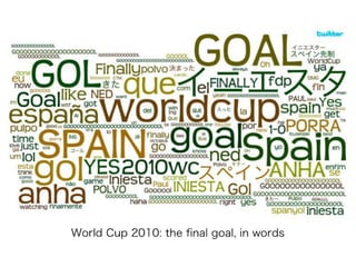 リアルタイムウェブ