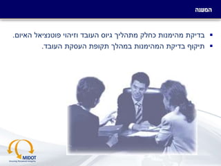 -‫סודי‬-
‫האיום‬ ‫פוטנציאל‬ ‫וזיהוי‬ ‫העובד‬ ‫גיוס‬ ‫מתהליך‬ ‫כחלק‬ ‫מהימנות‬ ‫בדיקת‬.
‫העובד‬ ‫העסקת‬ ‫תקופת‬ ‫במהלך‬ ‫המהימנות‬ ‫בדיקת‬ ‫תיקוף‬.
‫המענה‬
 