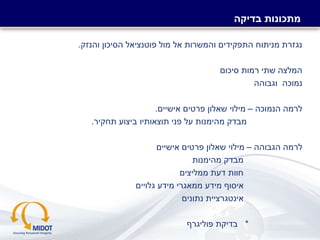 -‫סודי‬-
‫בדיקה‬ ‫מתכונות‬
‫והנזק‬ ‫הסיכון‬ ‫פוטנציאל‬ ‫מול‬ ‫אל‬ ‫והמשרות‬ ‫התפקידים‬ ‫מניתוח‬ ‫נגזרת‬.
‫סיכום‬ ‫רמות‬ ‫שתי‬ ‫המלצה‬
‫וגבוהה‬ ‫נמוכה‬
‫הנמוכה‬ ‫לרמה‬–‫אישיים‬ ‫פרטים‬ ‫שאלון‬ ‫מילוי‬.
‫תחקיר‬ ‫ביצוע‬ ‫תוצאותיו‬ ‫פני‬ ‫על‬ ‫מהימנות‬ ‫מבדק‬.
‫הגבוהה‬ ‫לרמה‬–‫אישיים‬ ‫פרטים‬ ‫שאלון‬ ‫מילוי‬
‫מהימנות‬ ‫מבדק‬
‫ממליצים‬ ‫דעת‬ ‫חוות‬
‫גלויים‬ ‫מידע‬ ‫ממאגרי‬ ‫מידע‬ ‫איסוף‬
‫נתונים‬ ‫אינטגרציית‬
*‫פוליגרף‬ ‫בדיקת‬
 