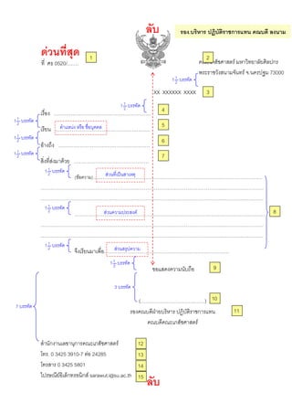 XX XXXXXX XXXX
.
F .
F F
( F ) .. .
..
..
..
..
( . .. )
ˁ
F
F
. 0 3425 3910-7 F 24285
0 3425 5801
F F sarawut.i@su.ac.th
F
F . 73000
1
3
0520/ .
F
F
F ˈ
F F
F
11
2
7
2
3
4
5
6
7
8
9
10
11
11
2
11
2
11
2
11
2
11
2
11
2
11
2
11
2
.
12
13
14
15
 