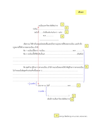 F F . .
( .. F F 1 )
. . .
( F ) F F F F F F
F ( F )
F 1 F .. . . .
F 2 F F F . . ˈ F
..
..
..
F ( F ) F ( F F ˈ F F F
ˈ F F F 1) .
..
..
..
. . .
( . .. )
1
2
3
6
7
9
1 1
2
3
4
5
8
F .. .. F. .. .. .. . ..10
 