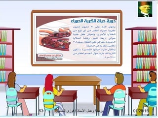 01/28/15‫العماوى‬ ‫فوزى‬ / ‫التستاذ‬ ‫وعمل‬ ‫برمجة‬53
 