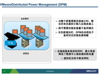 16 Confidential
VMwareDistributed Power Management (DPM)
资源池
业务需求
下电
当整个群集需要资源减少时，整
合所有负载到少数几台服务器上
将不需要的服务器置于备用模式
当负载增加时，DPM自动将处于
备用状态的服务器唤醒
在确保服务级别的同时，最大限度
降低了数据中心服务器的耗电量
虚拟机没有中断或停机
 