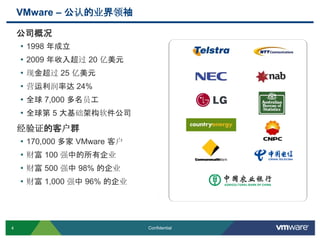 4 Confidential
VMware – 公认的业界领袖
公司概况
• 1998 年成立
• 2009 年收入超过 20 亿美元
• 现金超过 25 亿美元
• 营运利润率达 24%
• 全球 7,000 多名员工
• 全球第 5 大基础架构软件公司
经验证的客户群
• 170,000 多家 VMware 客户
• 财富 100 强中的所有企业
• 财富 500 强中 98% 的企业
• 财富 1,000 强中 96% 的企业
 