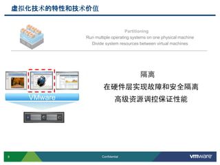 9 Confidential
虚拟化技术的特性和技术价值
Partitioning
Run multiple operating systems on one physical machine
Divide system resources between virtual machines
隔离
在硬件层实现故障和安全隔离
高级资源调控保证性能VMware
 