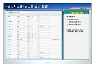 ?????-??? ?? ??
?? ??
Description
?????
???????
??? ??? ??
??? ??? ??
??? ??? ?? ???
????? ???? ??
- 18 -
 