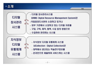 ??
??
???
??? ???????
(DRMS: Digital Resource Management System)????
????
???
(DRMS: Digital Resource Management System)?
???????? ???? ???
?? ???? ???? ?? ??? ???
???
?? ???? ???? ?? ??? ???
??, ??, ??, ??, ?? ?? ????
???? ???? ??????? ???? ? ?
????
???
????
???? ??? ???? ???
(dCollection : Digital Collection)?
???? ???? ???????????
???
???? ???? ???????
????? ???? ????? ???
- 2 -
 