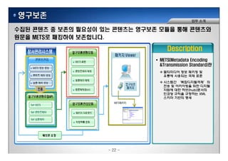 ????
?? ??
??? ??? ? ??? ???? ?? ???? ???? ??? ?? ????
??? METS? ???? ?????.
METS(Metadata Encoding
Description
&Transmission Standard)?
????? ?? ??? ?
??? ???? ?? ??
???? ????????
?? ? ????? ?? ???
??? ?? ??(hub)???
??? ??? ???? XML
??? ??? ????? ??? ??
- 22 -
 