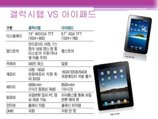 갤럭시탭 VS 아이패드
 