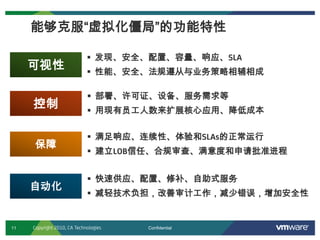 11 Confidential
能够克服“虚拟化僵局”的功能特性
控制
 部署、许可证、设备、服务需求等
 用现有员工人数来扩展核心应用、降低成本
可视性
 发现、安全、配置、容量、响应、SLA
 性能、安全、法规遵从与业务策略相辅相成
自动化
 快速供应、配置、修补、自助式服务
 减轻技术负担，改善审计工作，减少错误，增加安全性
保障
 满足响应、连续性、体验和SLAs的正常运行
 建立LOB信任、合规审查、满意度和申请批准进程
Copyright 2010, CA Technologies
 