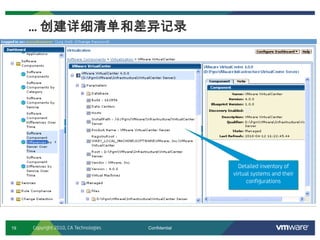 19 Confidential
… 创建详细清单和差异记录
Detailed inventory of
virtual systems and their
configurations
Copyright 2010, CA Technologies
 