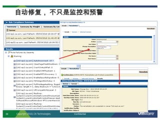 39 Confidential
自动修复， 不只是监控和预警
Copyright 2010, CA Technologies
 