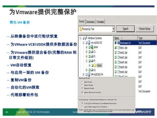 45 Confidential
— 从映像备份中进行粒状恢复
— 为VMware VCBVDDK提供多数据流备份
— 为Vmware提供混合备份(完整的RAW 和
日常文件级别)
— VM自动恢复
— 与应用一致的 VM 备份
— 复制VM备份
— 自动化的VM探索
— 代理部署软件包
为Vmware提供完整保护
简化 VM 备份
Copyright 2010, CA Technologies
 