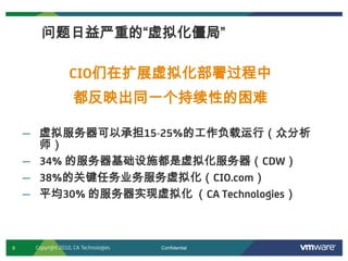 9 Confidential
— 虚拟服务器可以承担15-25%的工作负载运行（众分析
师）
— 34% 的服务器基础设施都是虚拟化服务器（CDW）
— 38%的关键任务业务服务虚拟化（CIO.com）
— 平均30% 的服务器实现虚拟化 （CA Technologies）
问题日益严重的“虚拟化僵局”
CIO们在扩展虚拟化部署过程中
都反映出同一个持续性的困难
Copyright 2010, CA Technologies
 