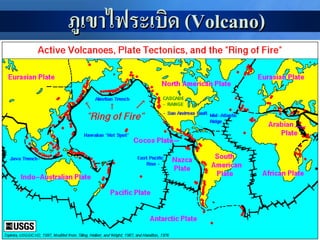 ภูเขาไฟระเบิด (Volcano)
 
