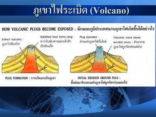 ภูเขาไฟระเบิด (Volcano)
 