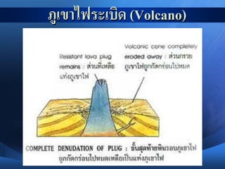 ภูเขาไฟระเบิด (Volcano)
 