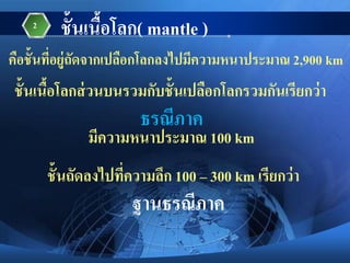 ชั้นเนื้อโลก( mantle )2
คือชั้นที่อยู่ถัดจากเปลือกโลกลงไปมีความหนาประมาณ 2,900 km
ชั้นเนื้อโลกส่วนบนรวมกับชั้นเปลือกโลกรวมกันเรียกว่า
ธรณีภาค
มีความหนาประมาณ 100 km
ชั้นถัดลงไปที่ความลึก 100 – 300 km เรียกว่า
ฐานธรณีภาค
 