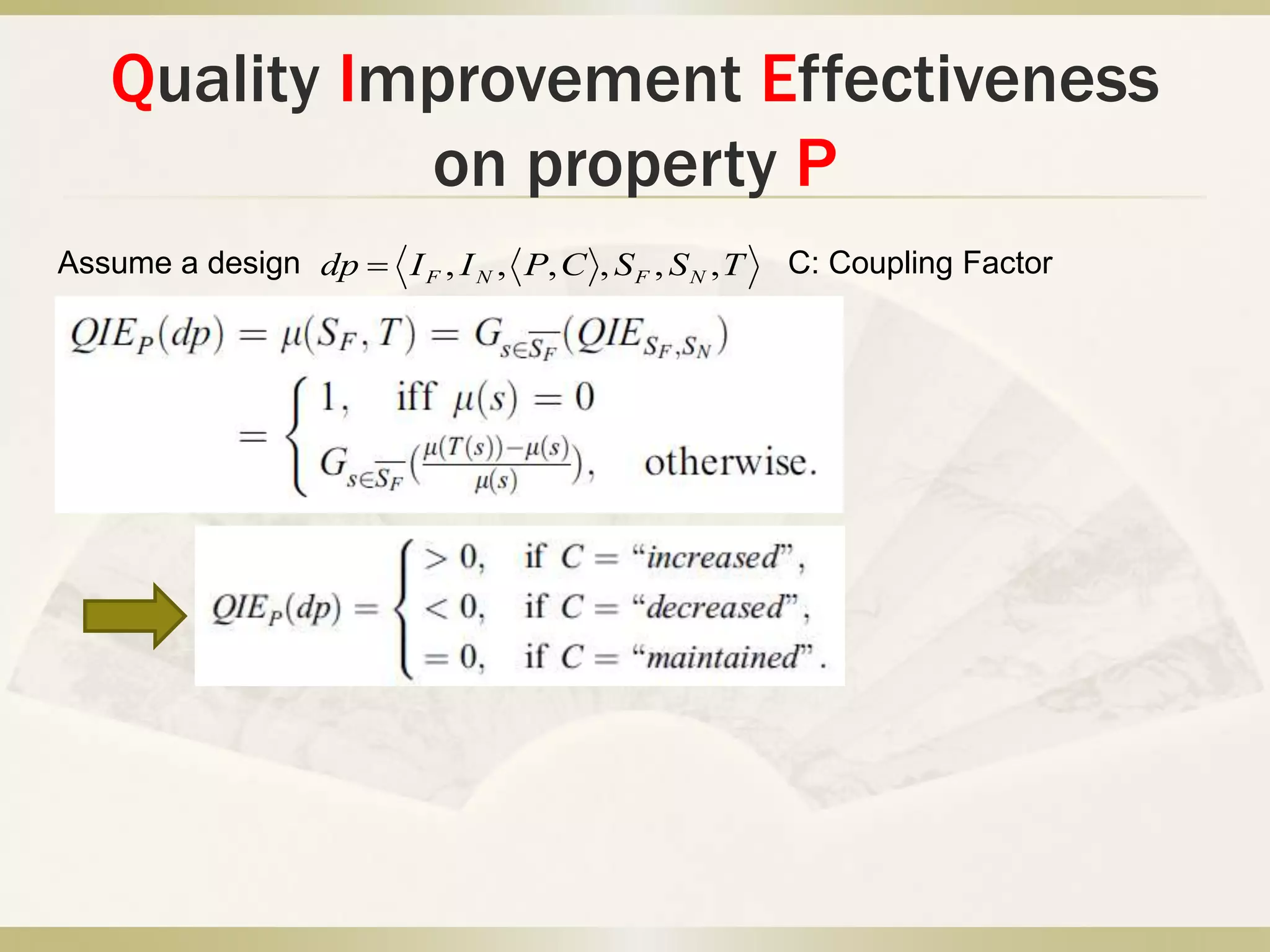 Quality Improvement Effectiveness
on property P
Assume a design TSSCPIIdp NFNF ,,,,,, C: Coupling Factor
 