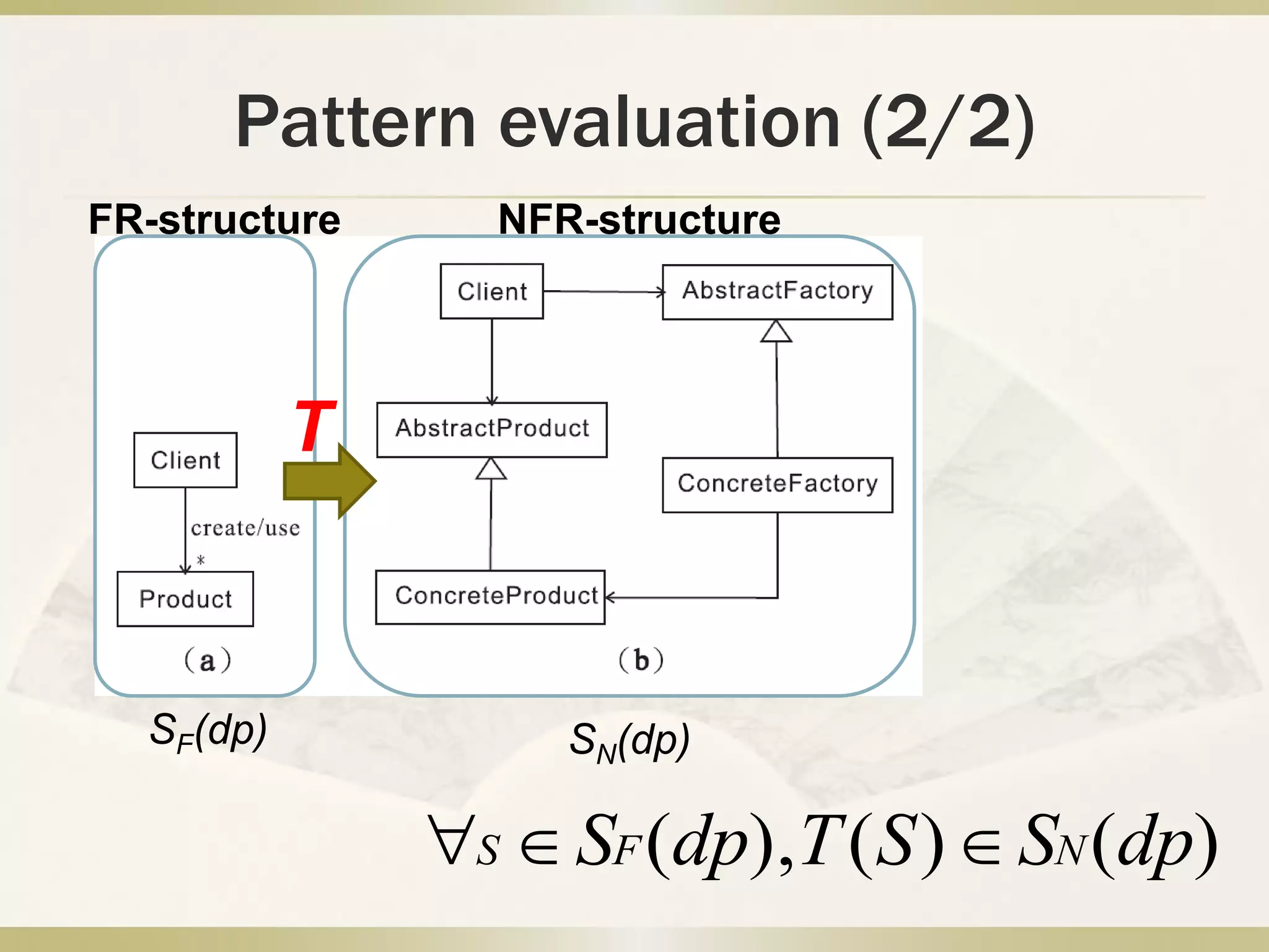 Pattern evaluation (2/2)
FR-structure NFR-structure
SF(dp) SN(dp)
T
)()(),( dpSSTdpS NFS 
 