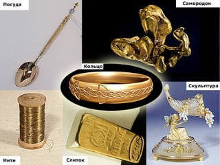 тела и вещества