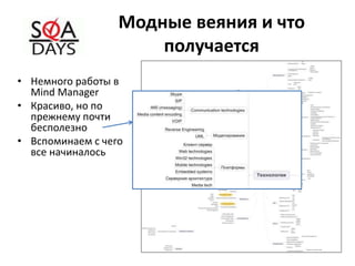 Модные веяния и что
получается
• Немного работы в
Mind Manager
• Красиво, но по
прежнему почти
бесполезно
• Вспоминаем с чего
все начиналось
 