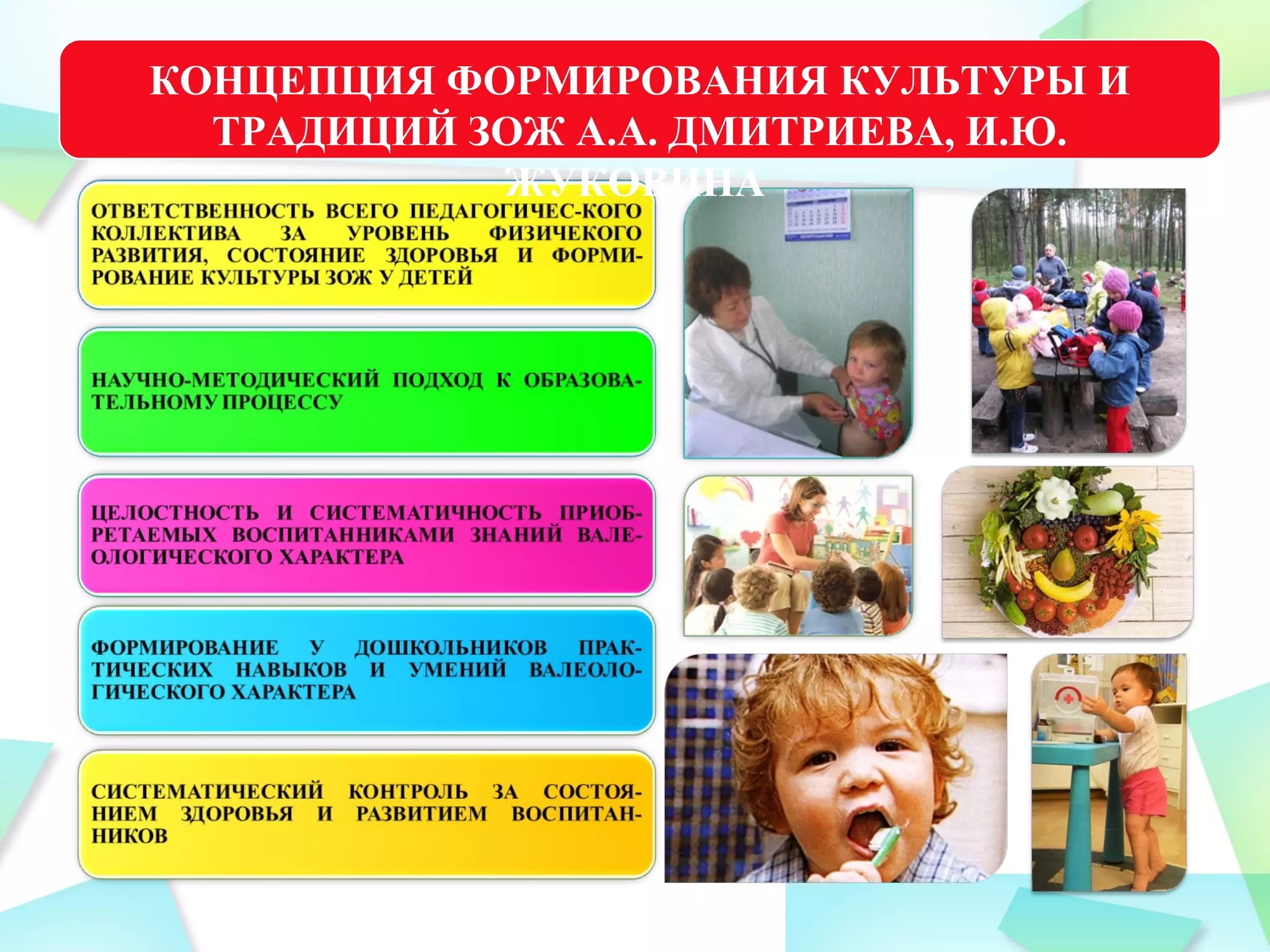 КОНЦЕПЦИЯ ФОРМИРОВАНИЯ КУЛЬТУРЫ И
ТРАДИЦИЙ ЗОЖ А.А. ДМИТРИЕВА, И.Ю.
ЖУКОВИНА
 