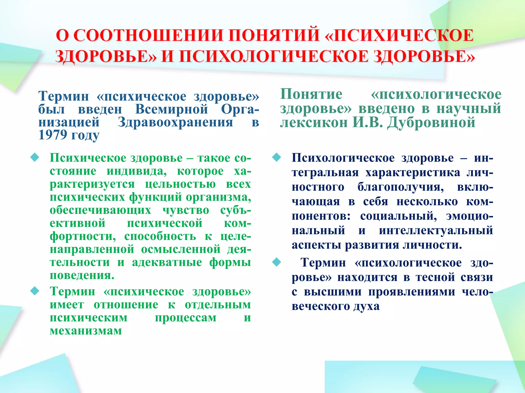 Термин «психическое здоровье»
был введен Всемирной Орга-
низацией Здравоохранения в
1979 году
Психическое здоровье – такое со-
стояние индивида, которое ха-
рактеризуется цельностью всех
психических функций организма,
обеспечивающих чувство субъ-
ективной психической ком-
фортности, способность к целе-
направленной осмысленной дея-
тельности и адекватные формы
поведения.
Термин «психическое здоровье»
имеет отношение к отдельным
психическим процессам и
механизмам
Понятие «психологическое
здоровье» введено в научный
лексикон И.В. Дубровиной
Психологическое здоровье – ин-
тегральная характеристика лич-
ностного благополучия, вклю-
чающая в себя несколько ком-
понентов: социальный, эмоцио-
нальный и интеллектуальный
аспекты развития личности.
Термин «психологическое здо-
ровье» находится в тесной связи
с высшими проявлениями чело-
веческого духа
 